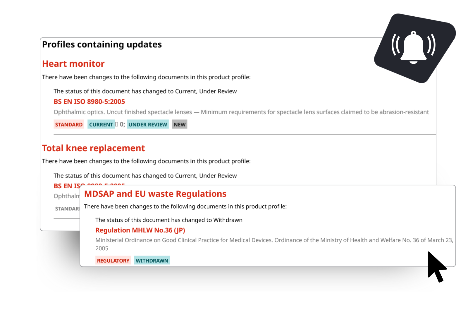 Example alert email